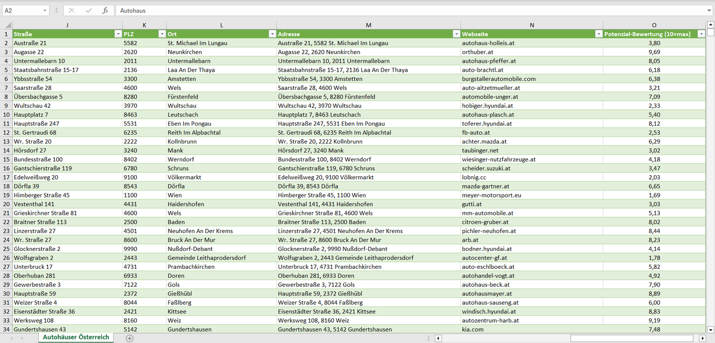 Weitere Vorschau der Liste mit den Autohaus Adressen