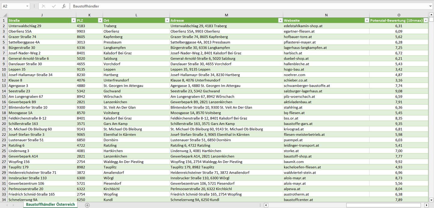 Weitere Vorschau der Liste mit den Baustoffhändler Adressen