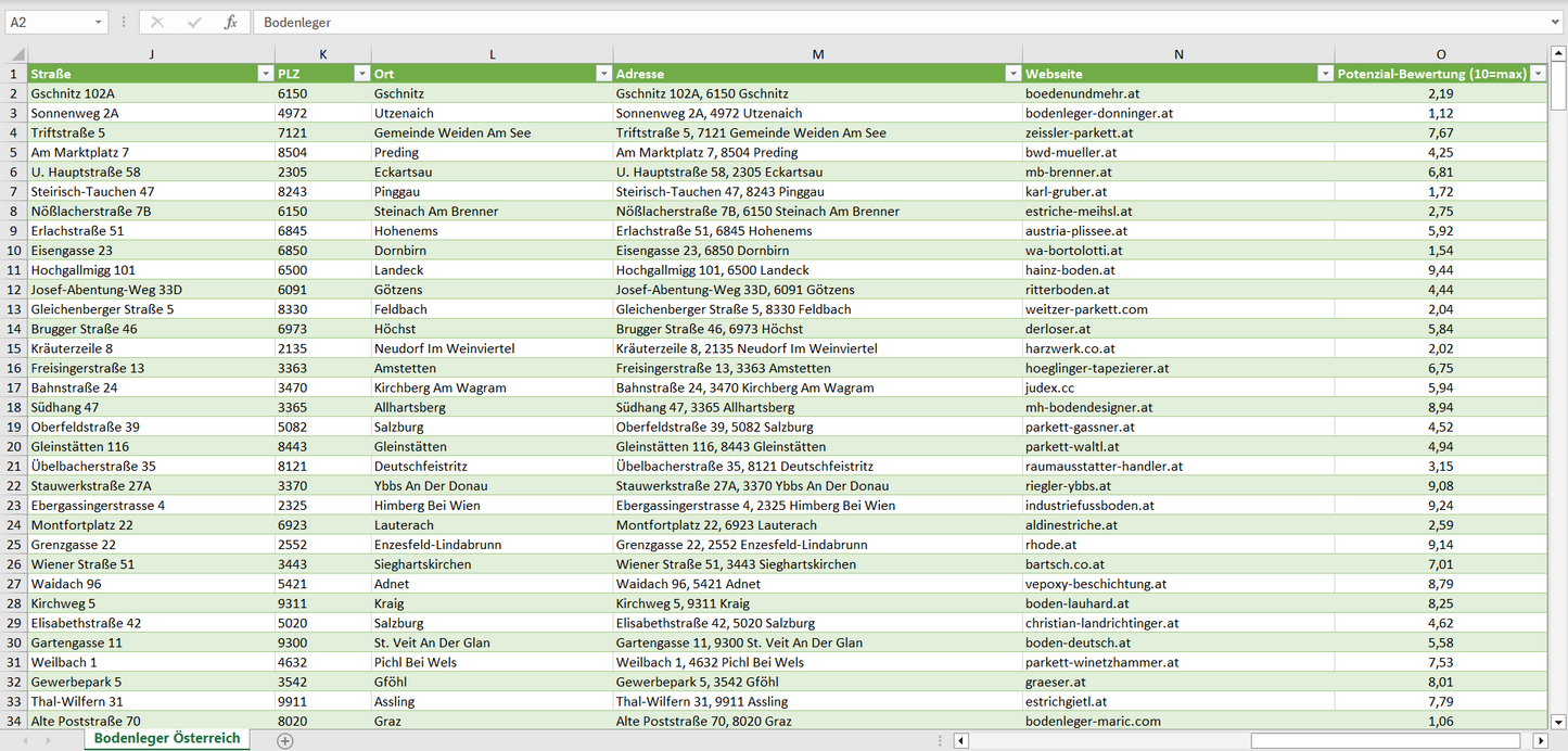 Weitere Vorschau der Liste mit den Bodenleger Adressen