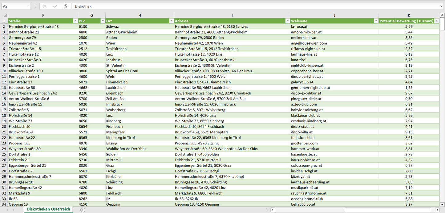Weitere Vorschau der Liste mit den Diskotheken Adressen