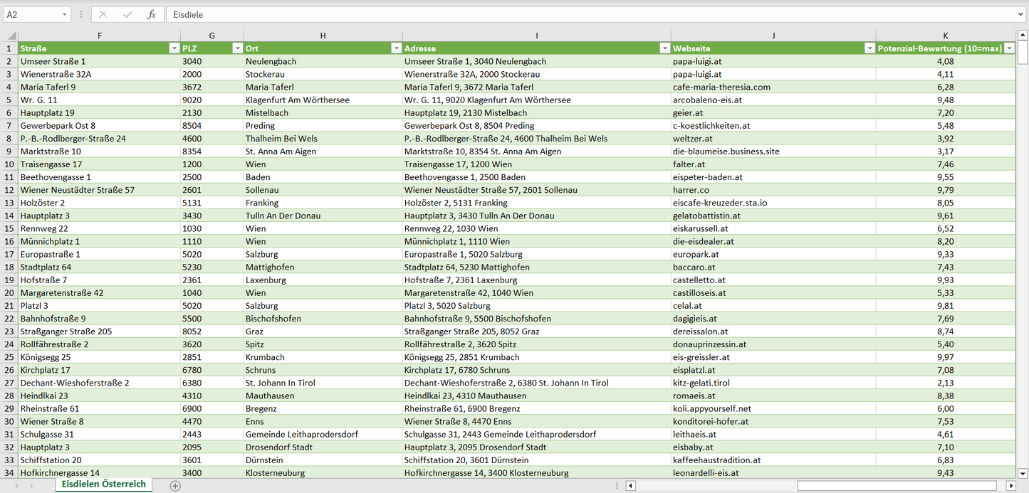 Weitere Vorschau der Liste mit den Eisdielen Adressen