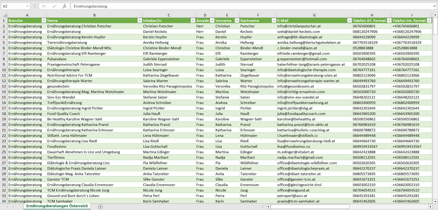 Vorschau der Liste mit den Adressen der Ernährungsberatungen