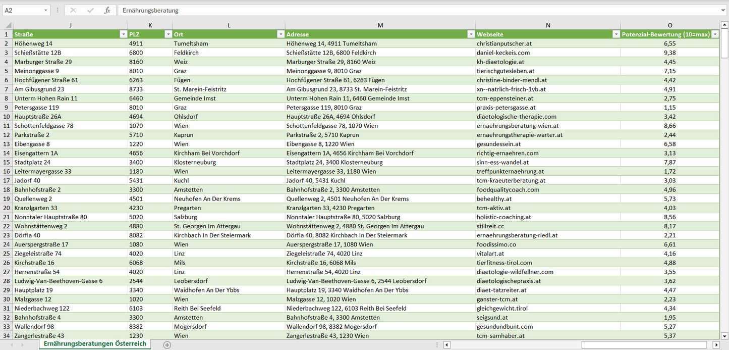 Weitere Vorschau der Liste mit den Adressen der Ernährungsberatungen