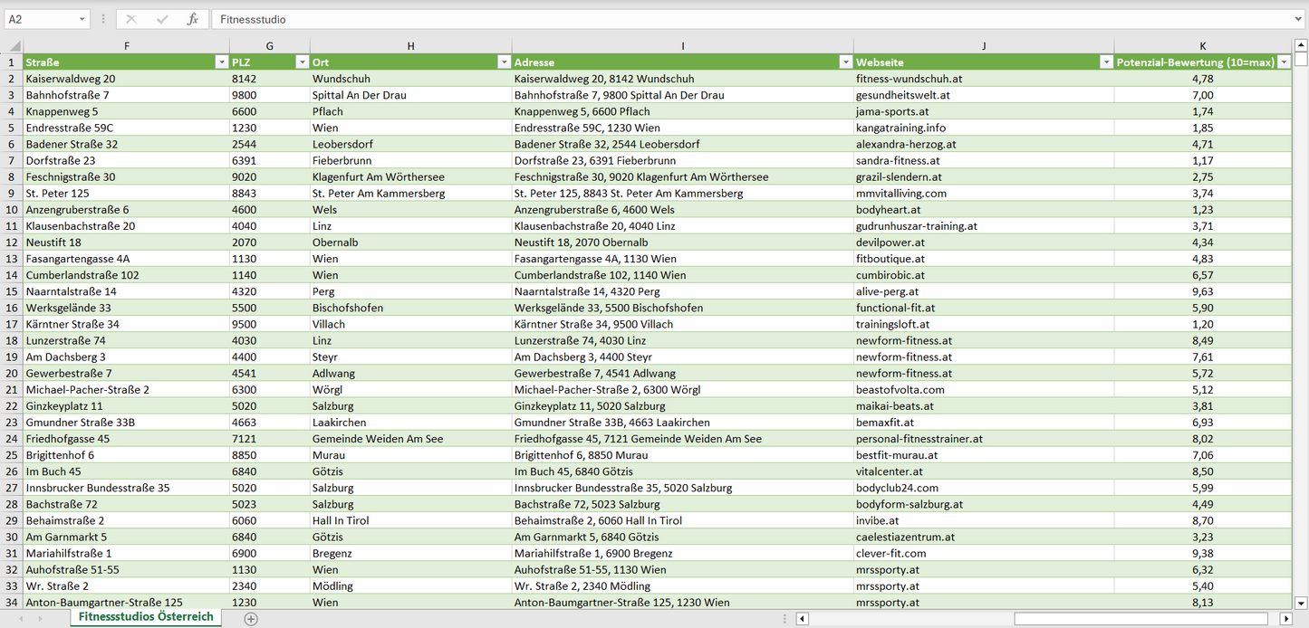 Weitere Vorschau der Liste mit den Fitnessstudio Adressen