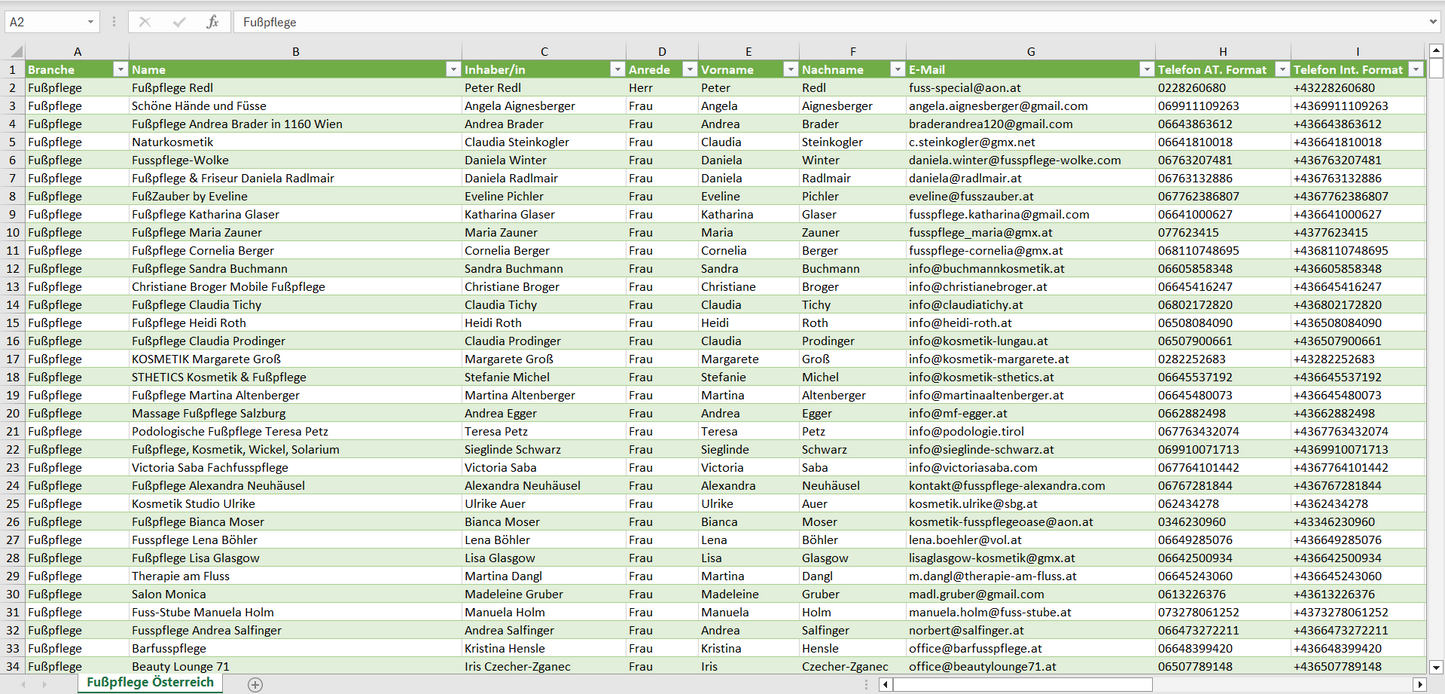 Vorschau der Liste mit den Fußpflege Adressen