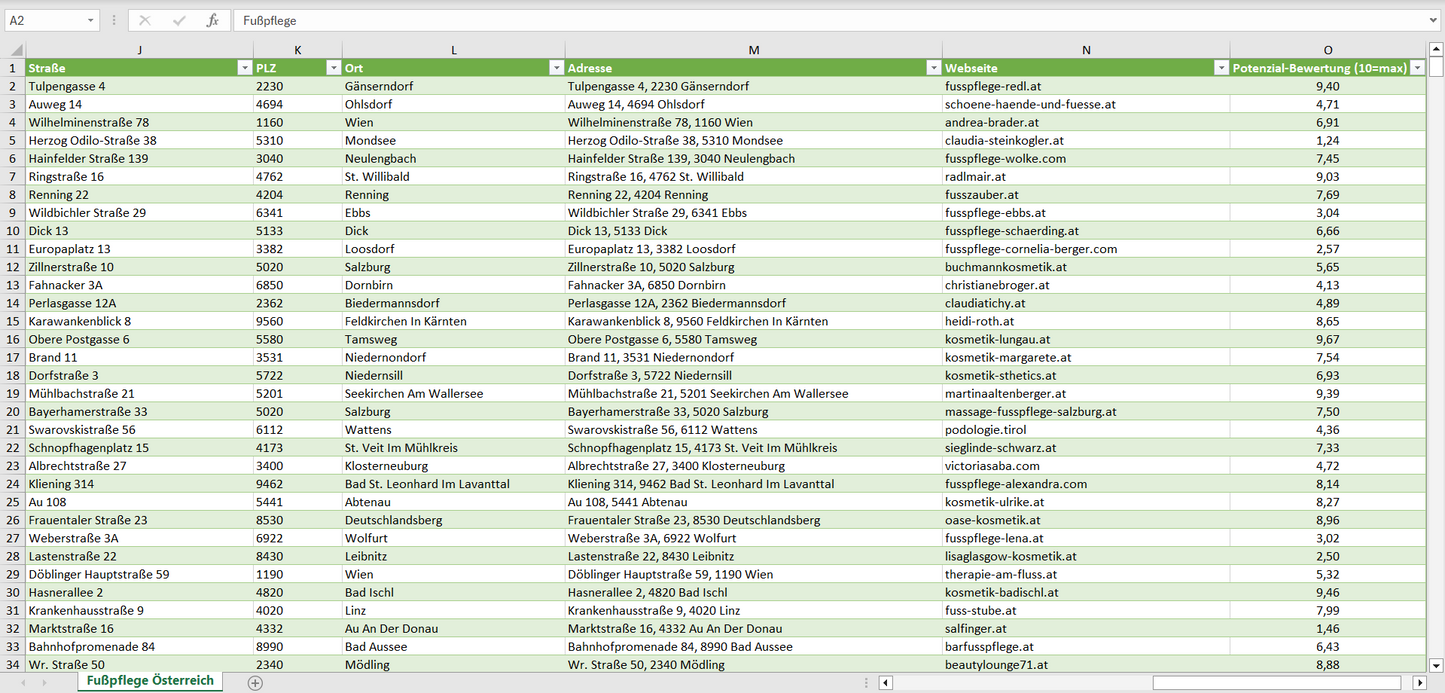 Weitere Vorschau der Liste mit den Fußpflege Adressen