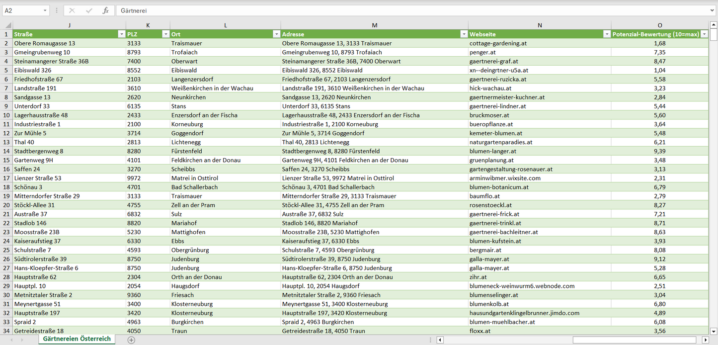 Weitere Vorschau der Liste mit den Gärtnerei Adressen