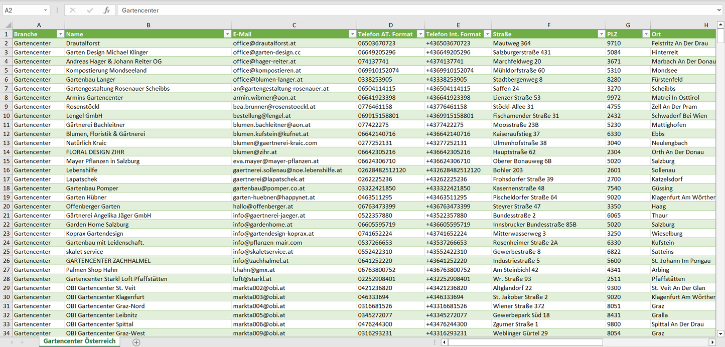 Vorschau der Liste mit den Gartencenter Adressen