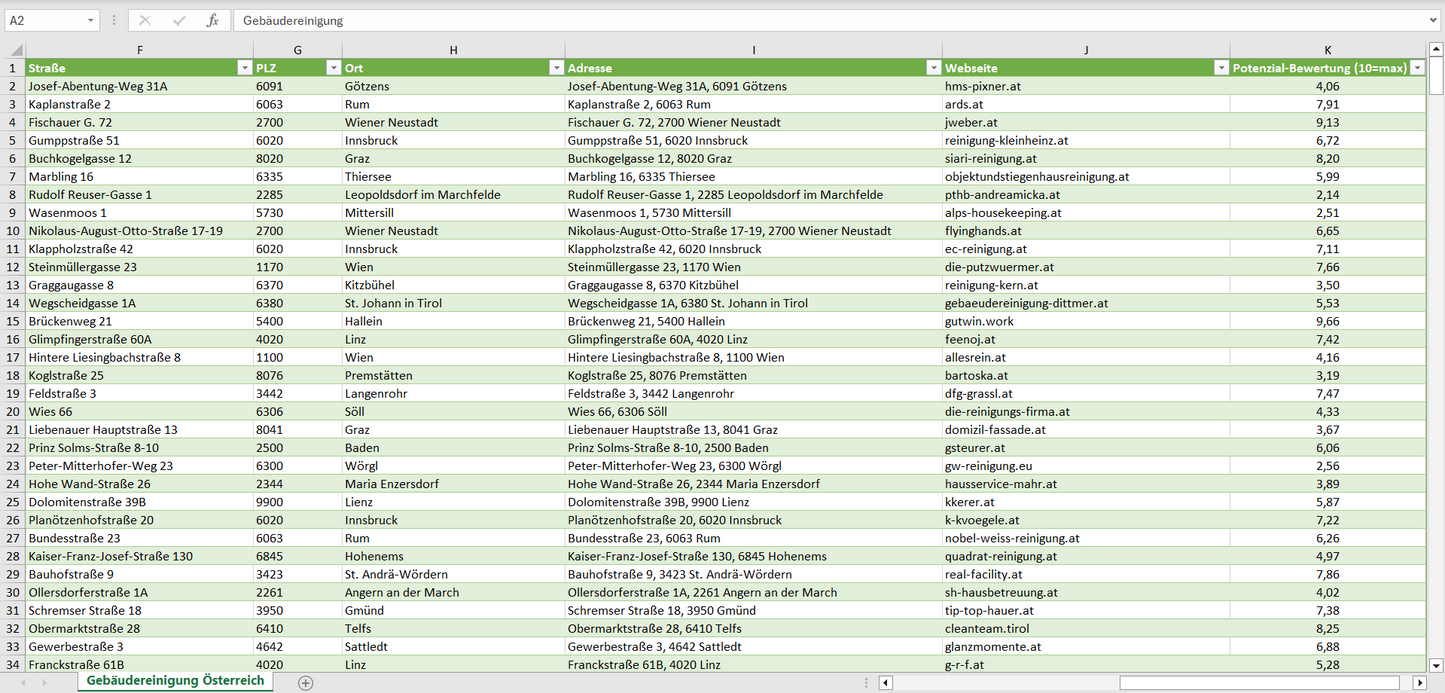 Weitere Vorschau der Liste mit den Adressen der Gebäudereinigungs-Betriebe