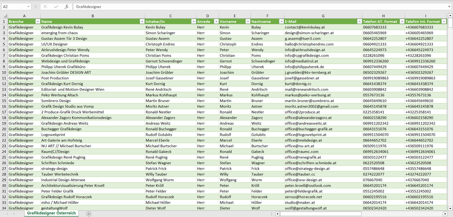 Vorschau der Liste mit den Grafikdesigner Adressen