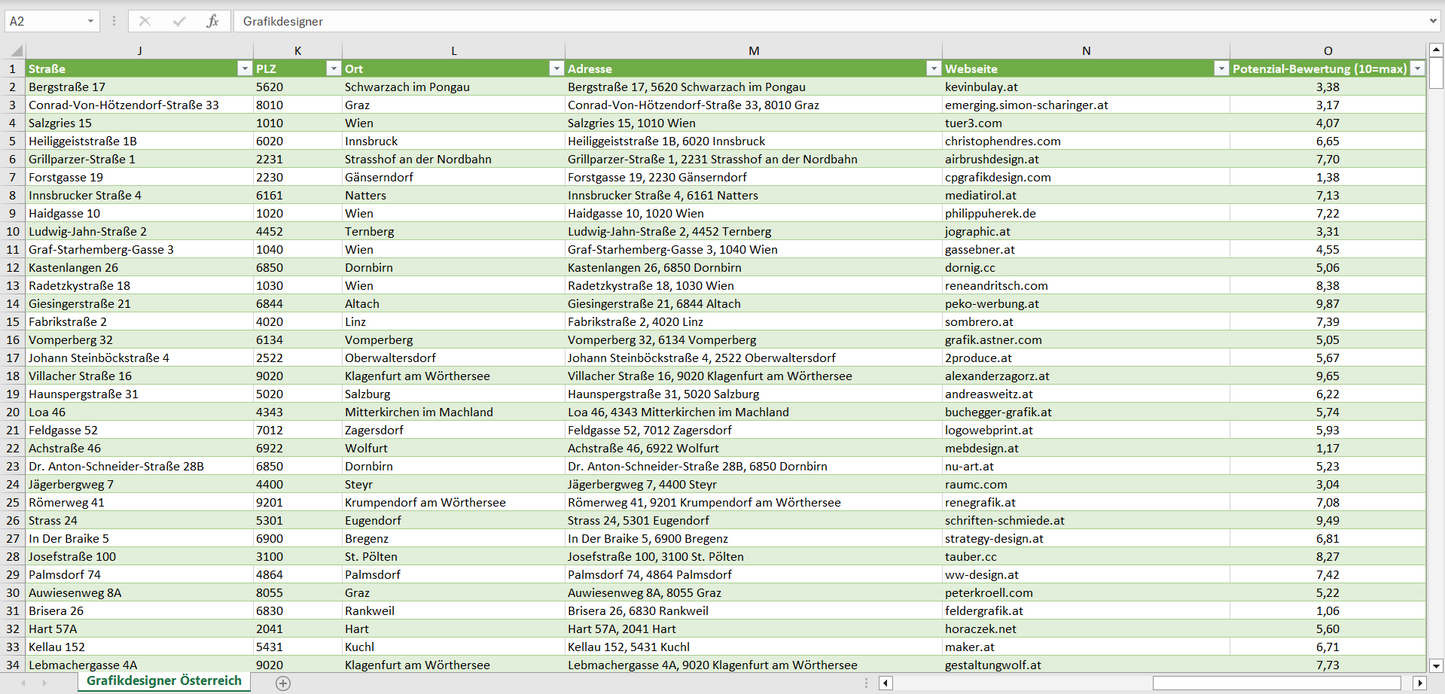 Weitere Vorschau der Liste mit den Grafikdesigner Adressen