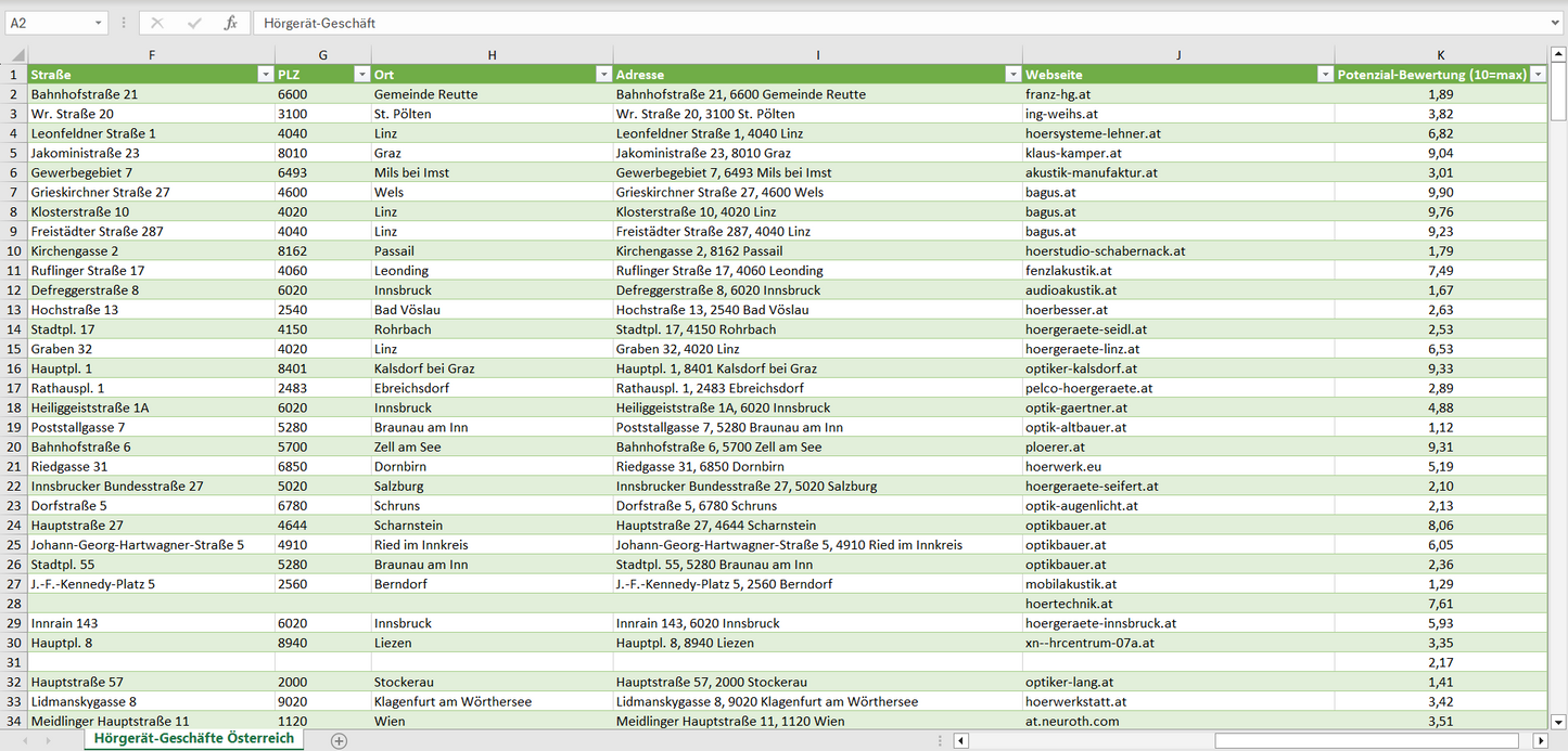 Weitere Vorschau der Liste mit den Adressen der Hörgerät-Geschäfte