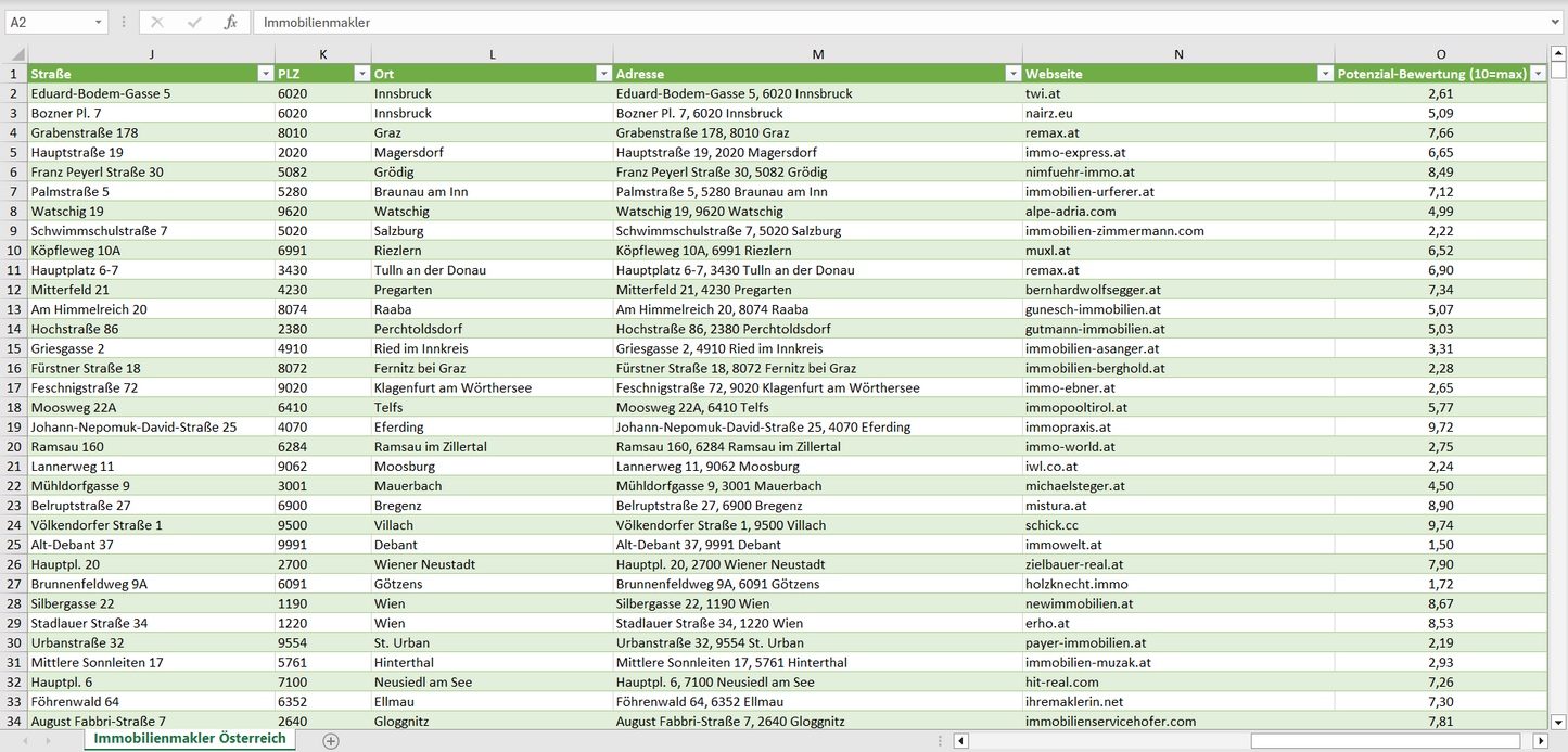 Weitere Vorschau der Liste mit den Immobilienmakler Adressen