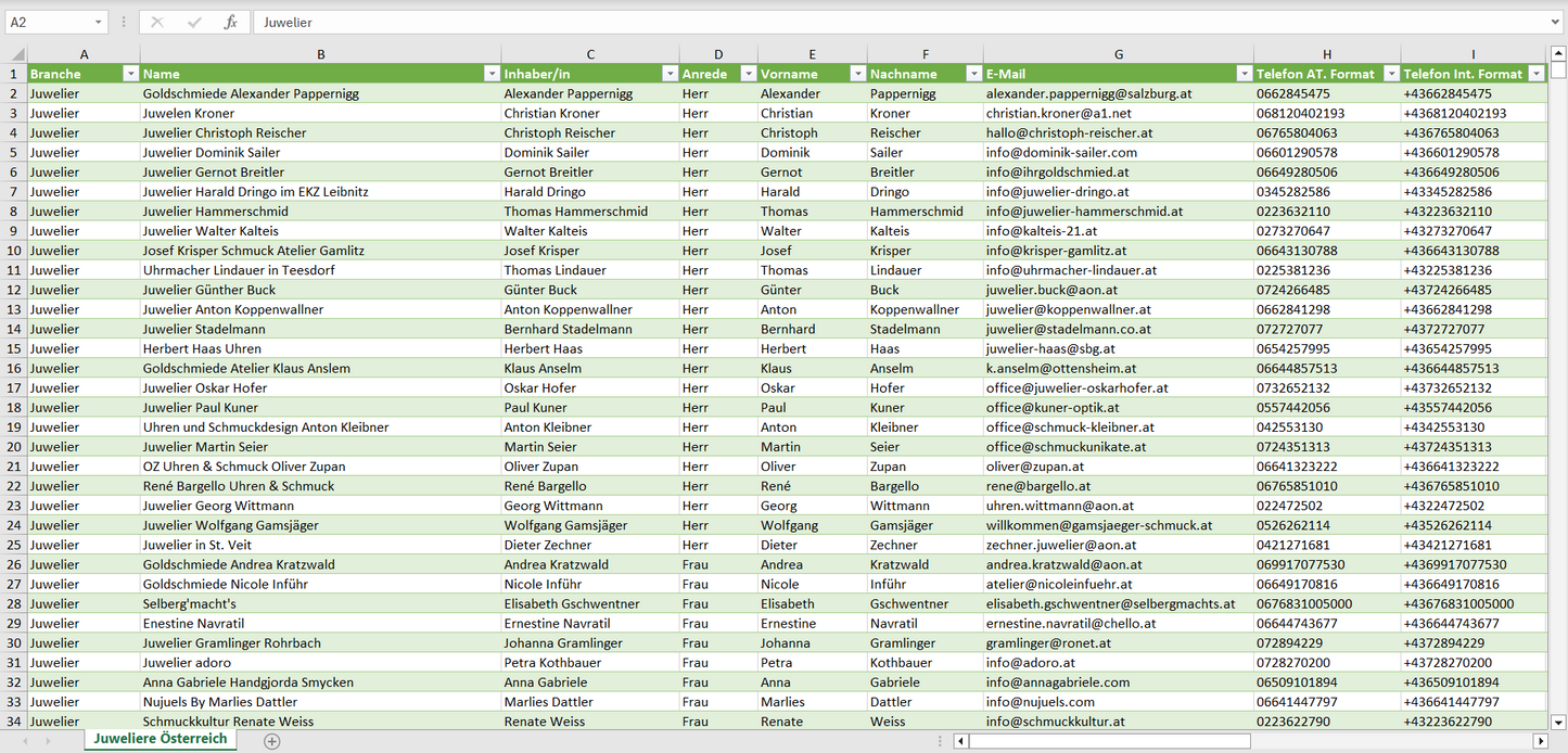 Vorschau der Liste mit den Adressen der Juweliere