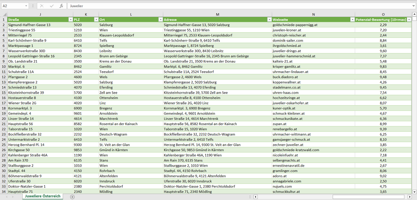 Weitere Vorschau der Liste mit den Adressen der Juweliere