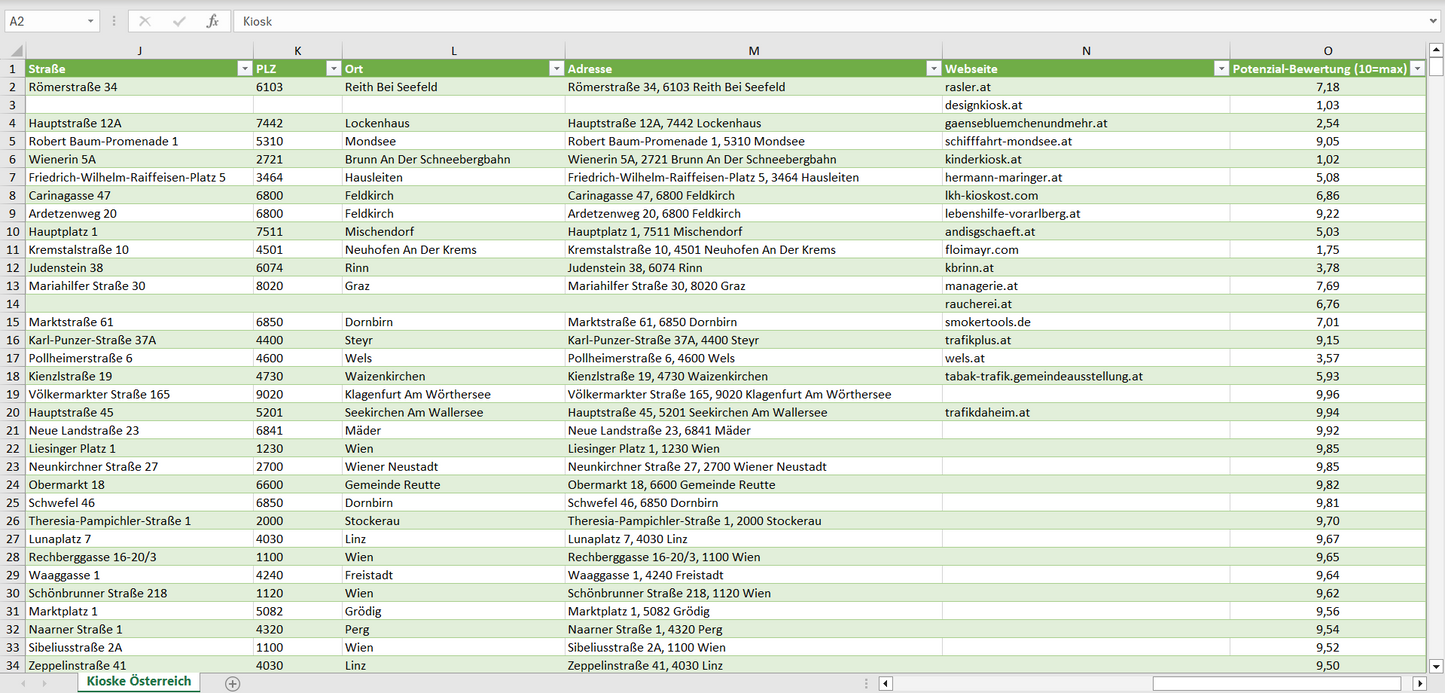 Weitere Vorschau der Liste mit den Kiosk Adressen