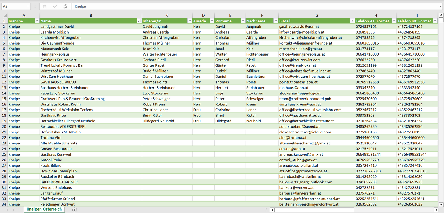 Vorschau der Liste mit den Kneipen Adressen