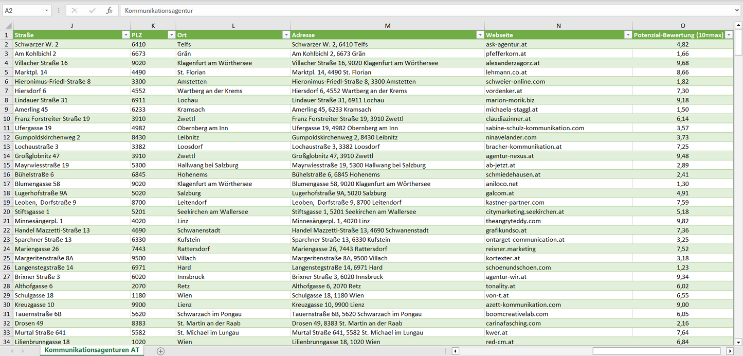 Weitere Vorschau der Liste mit den Kommunikationsagenturen Adressen