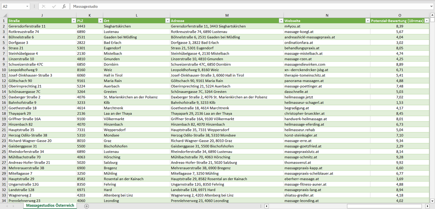 Weitere Vorschau der Liste mit den Massagestudio Adressen