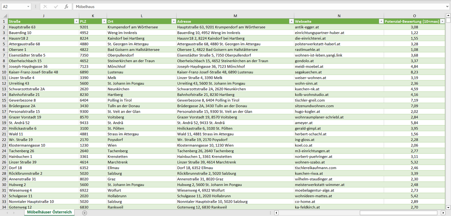Weitere Vorschau der Liste mit den Möbelhaus Adressen