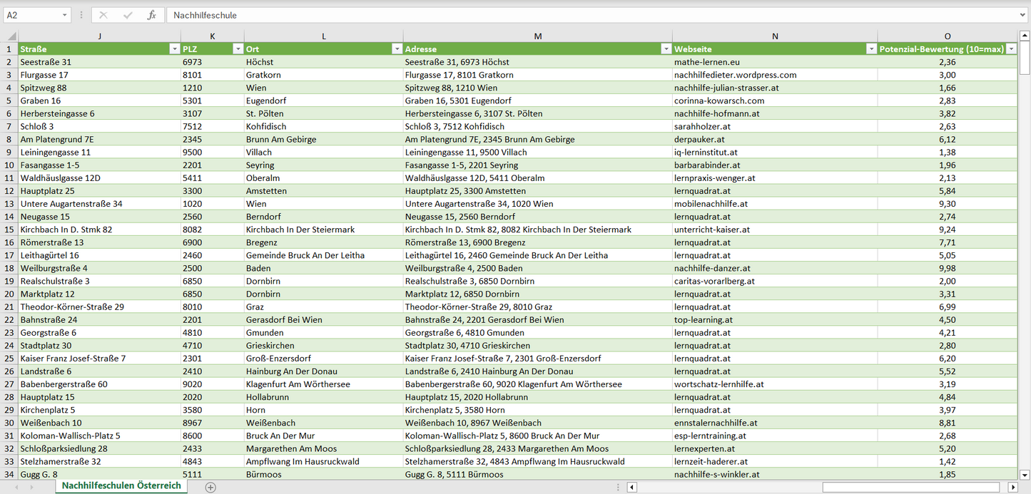 Weitere Vorschau der Liste mit den Adressen der Nachhilfeschulen