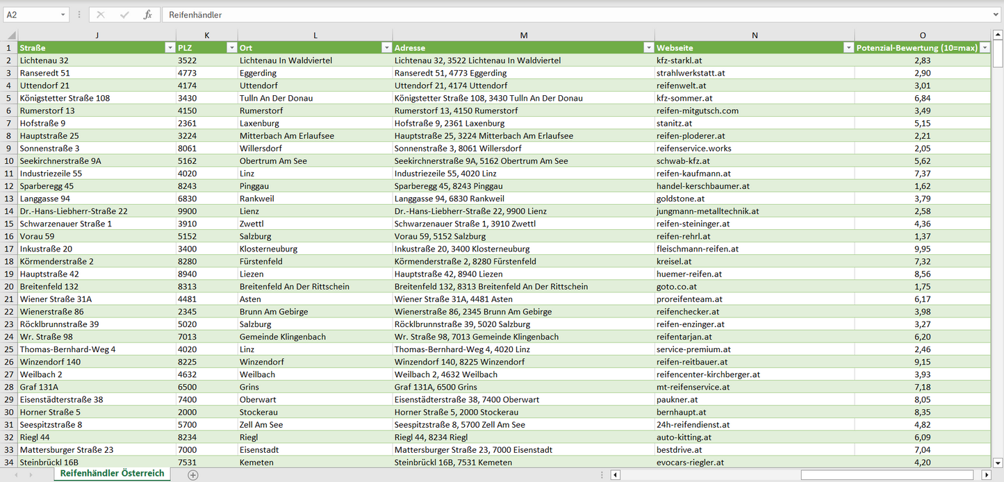 Weitere Vorschau der Liste mit den Reifenhändler Adressen