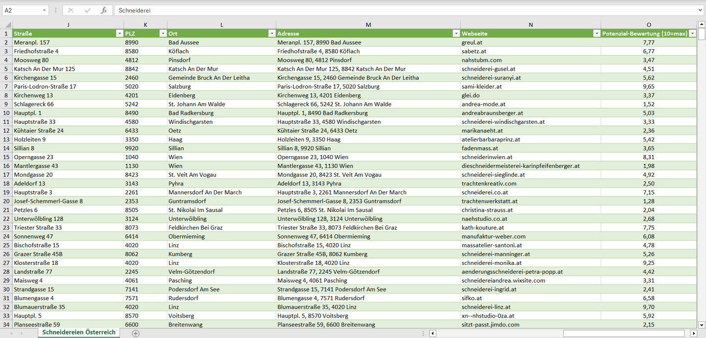Weitere Vorschau der Liste mit den Schneiderei Adressen
