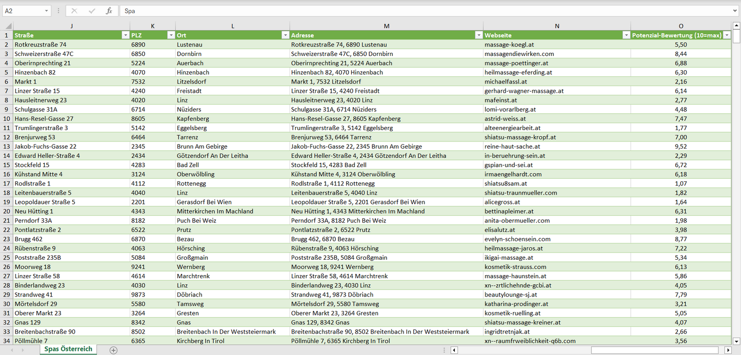 Weitere Vorschau der Liste mit den Spa Adressen