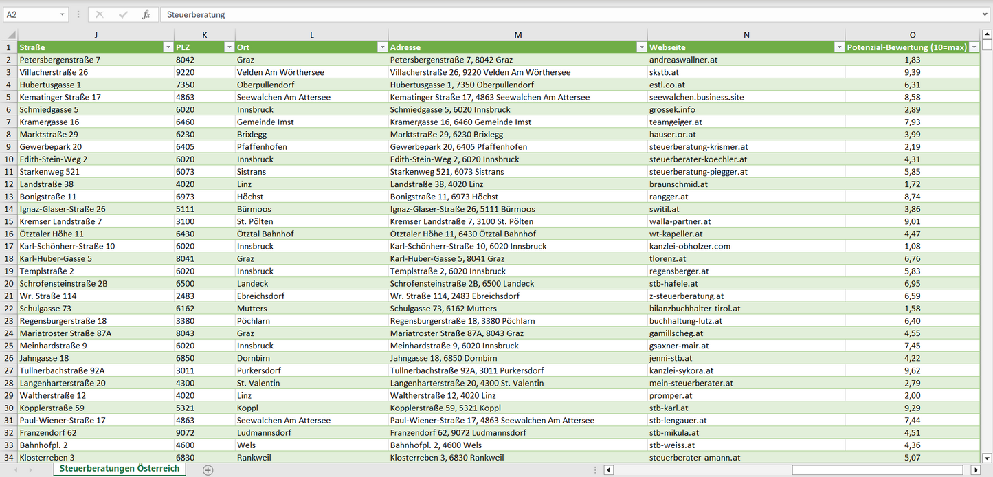 Weitere Vorschau der Liste mit den Adressen der Steuerberatungen