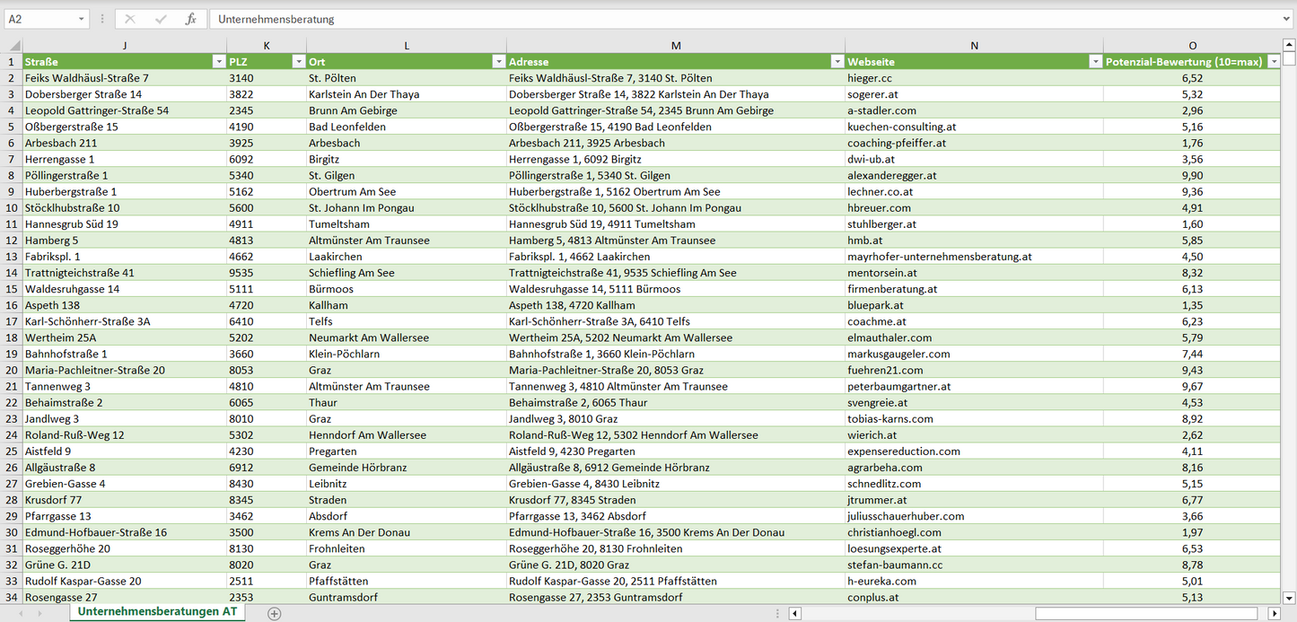 Weitere Vorschau der Liste mit den Unternehmensberatungen Adressen