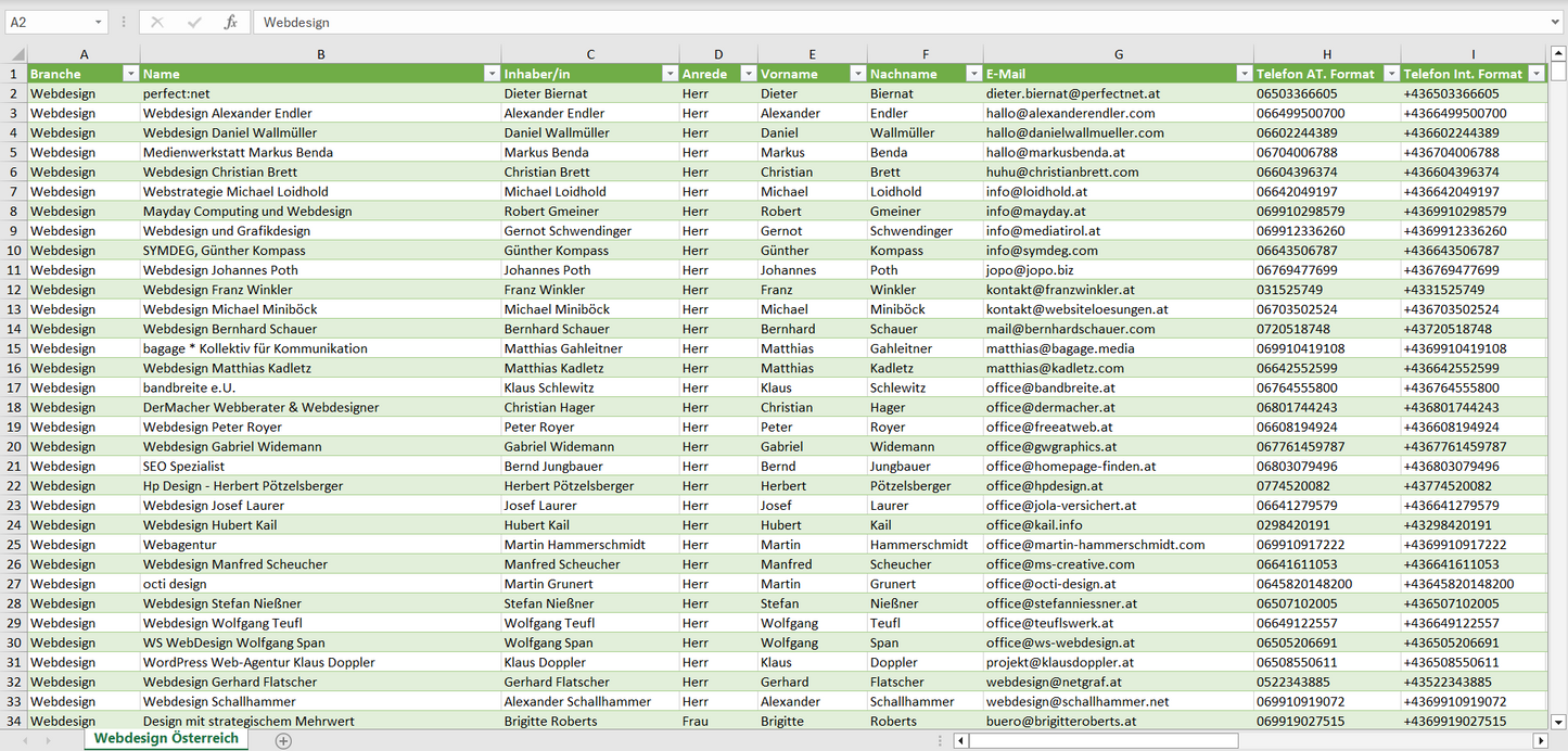 Vorschau der Liste mit den Webdesign Adressen