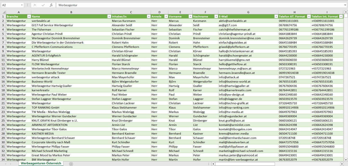Vorschau der Liste mit den Werbeagenturen Adressen