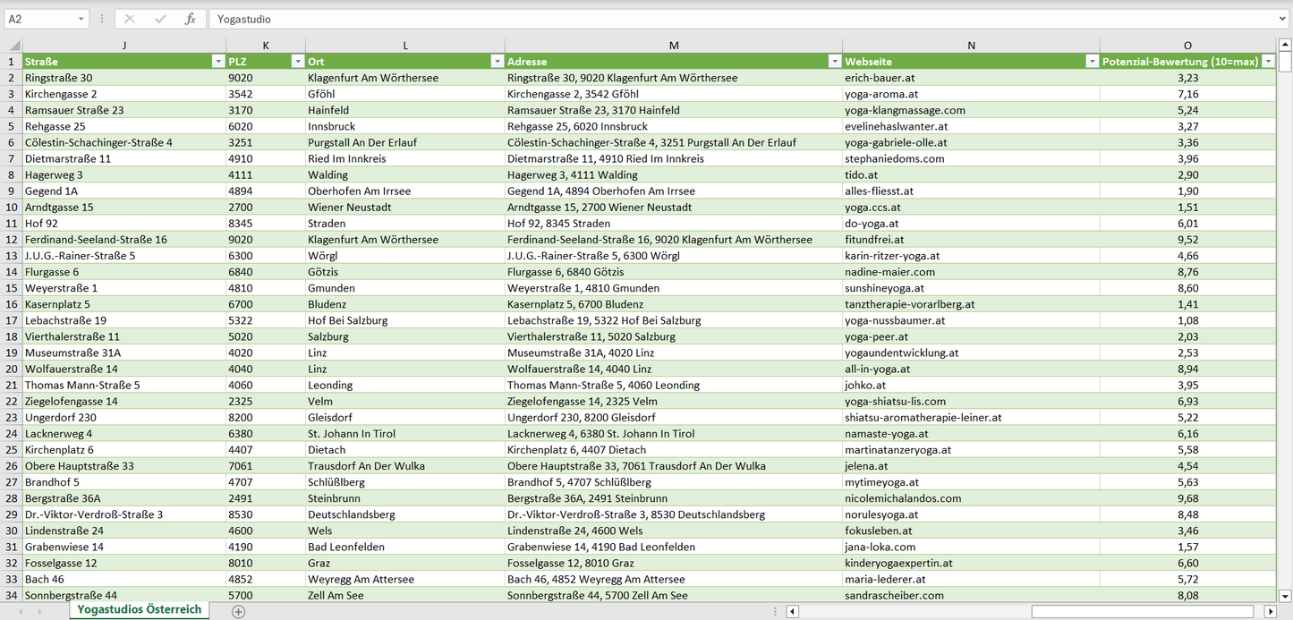 Weitere Vorschau der Liste mit den Yogastudio Adressen