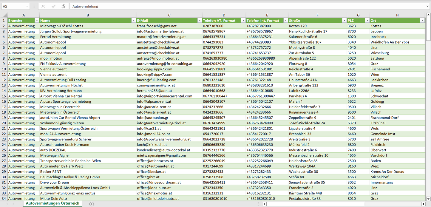 Vorschau der Liste mit den Autovermietungen Adressen