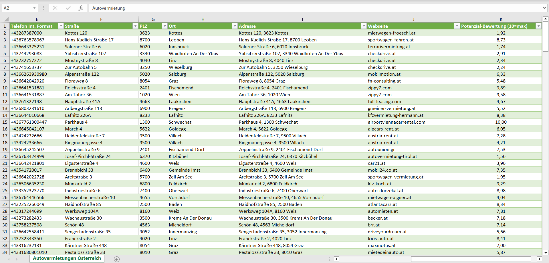 Weitere Vorschau der Liste mit den Autovermietungen Adressen