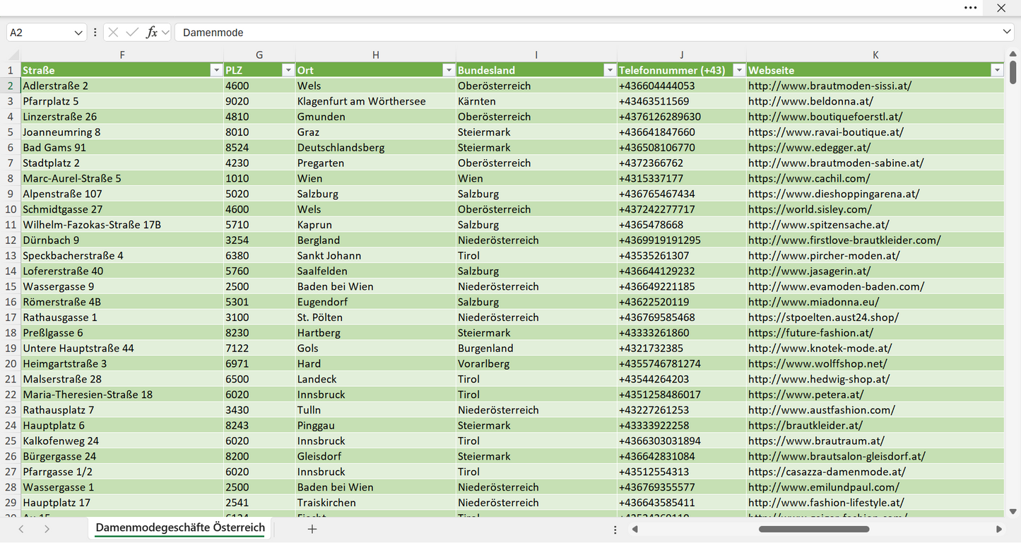 Weitere Vorschau der Liste mit den Adressen der Damenmode Geschäfte
