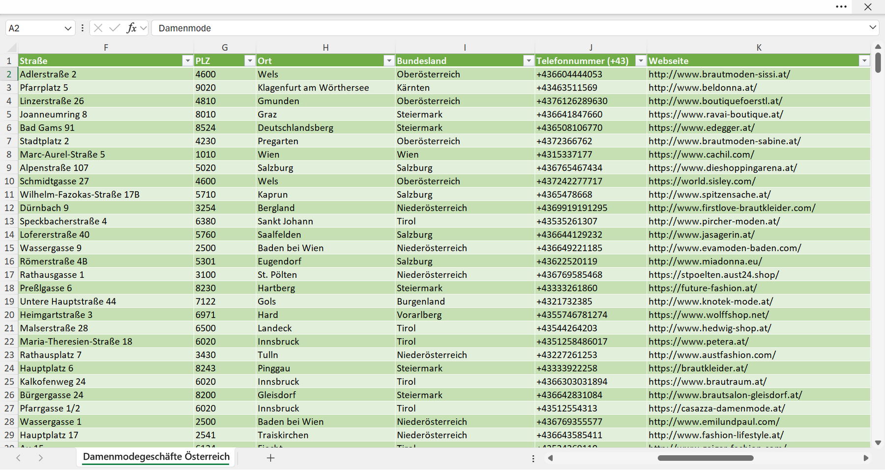 Weitere Vorschau der Liste mit den Adressen der Damenmode Geschäfte