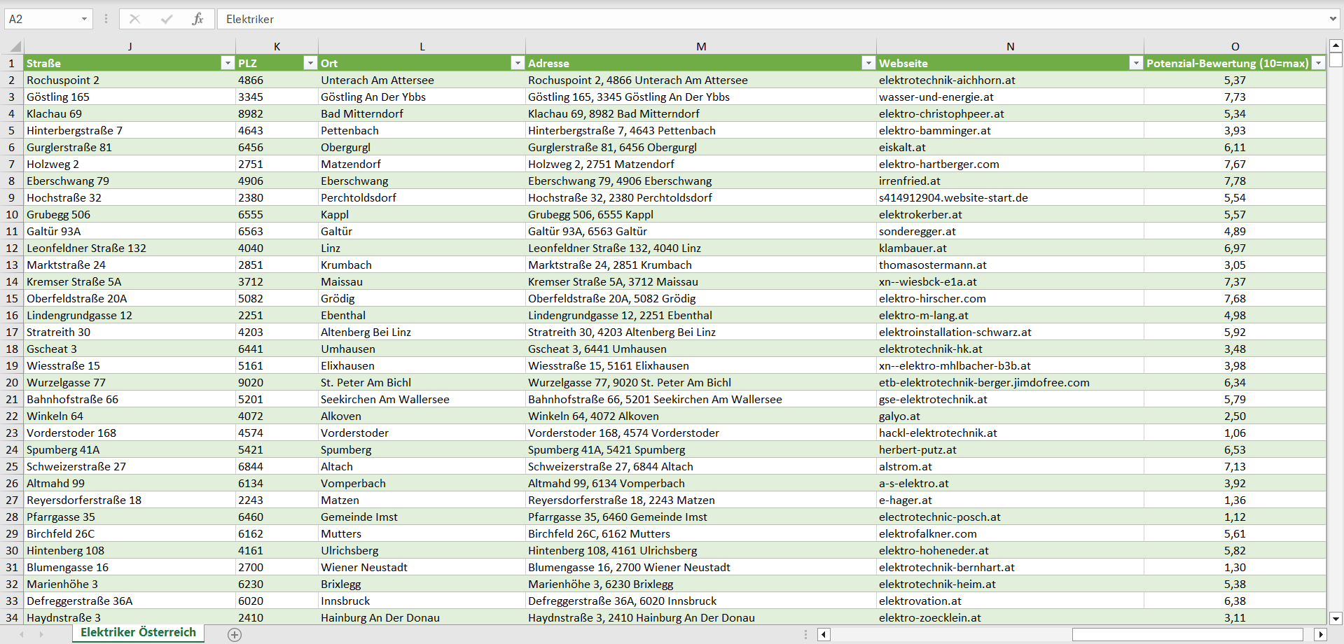 Weitere Vorschau der Liste mit den Elektriker Adressen