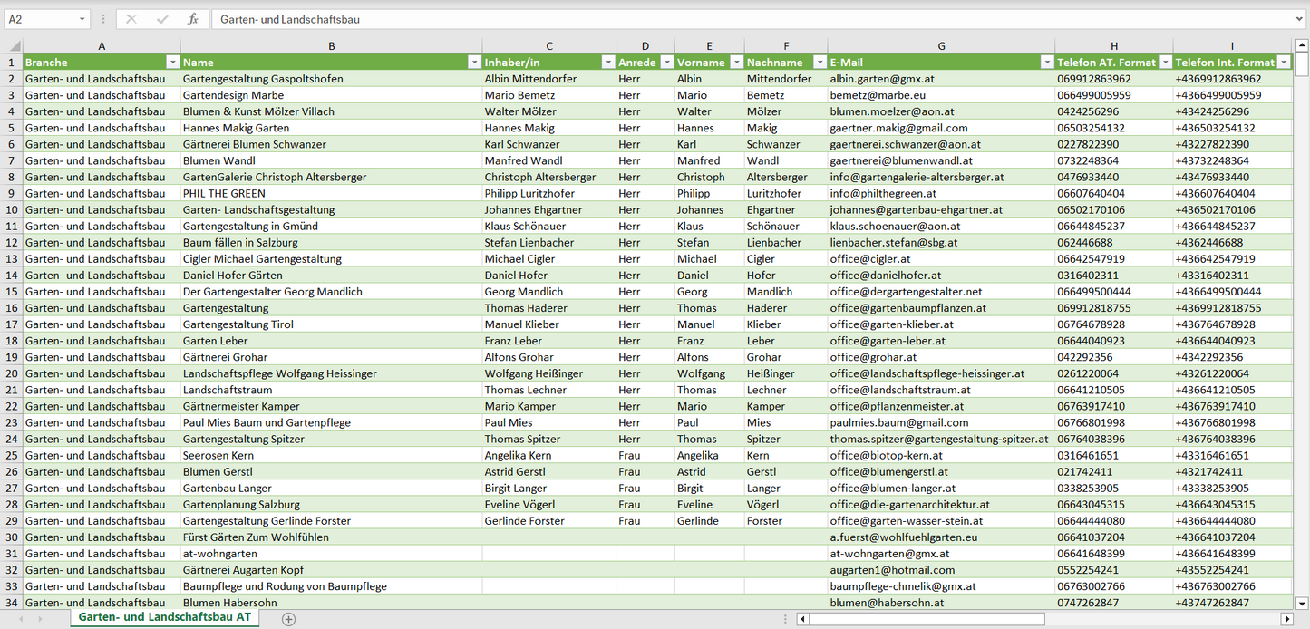 Vorschau der Liste mit den Garten- und Landschaftsbau Adressen