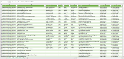 Vorschau der Liste mit den Garten- und Landschaftsbau Adressen