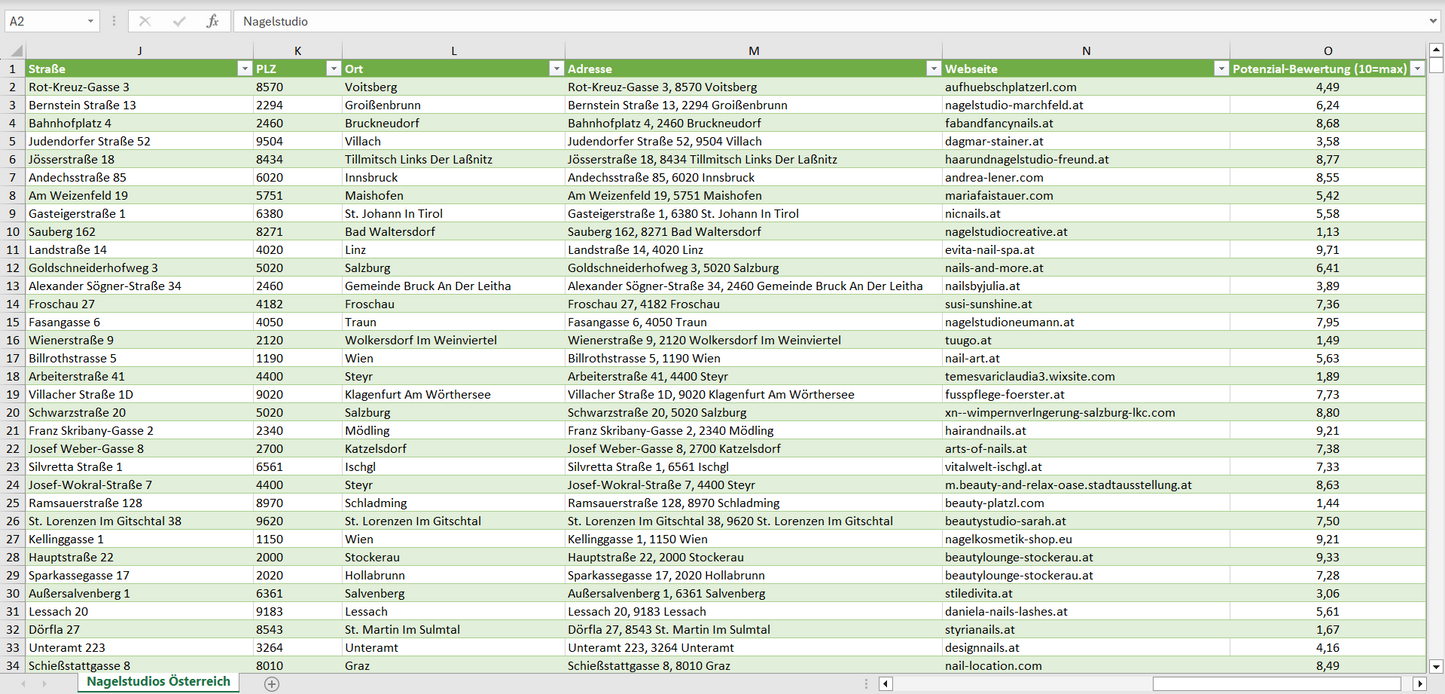 Weitere Vorschau der Liste mit den Nagelstudio Adressen