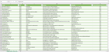 Weitere Vorschau der Liste mit den Nagelstudio Adressen