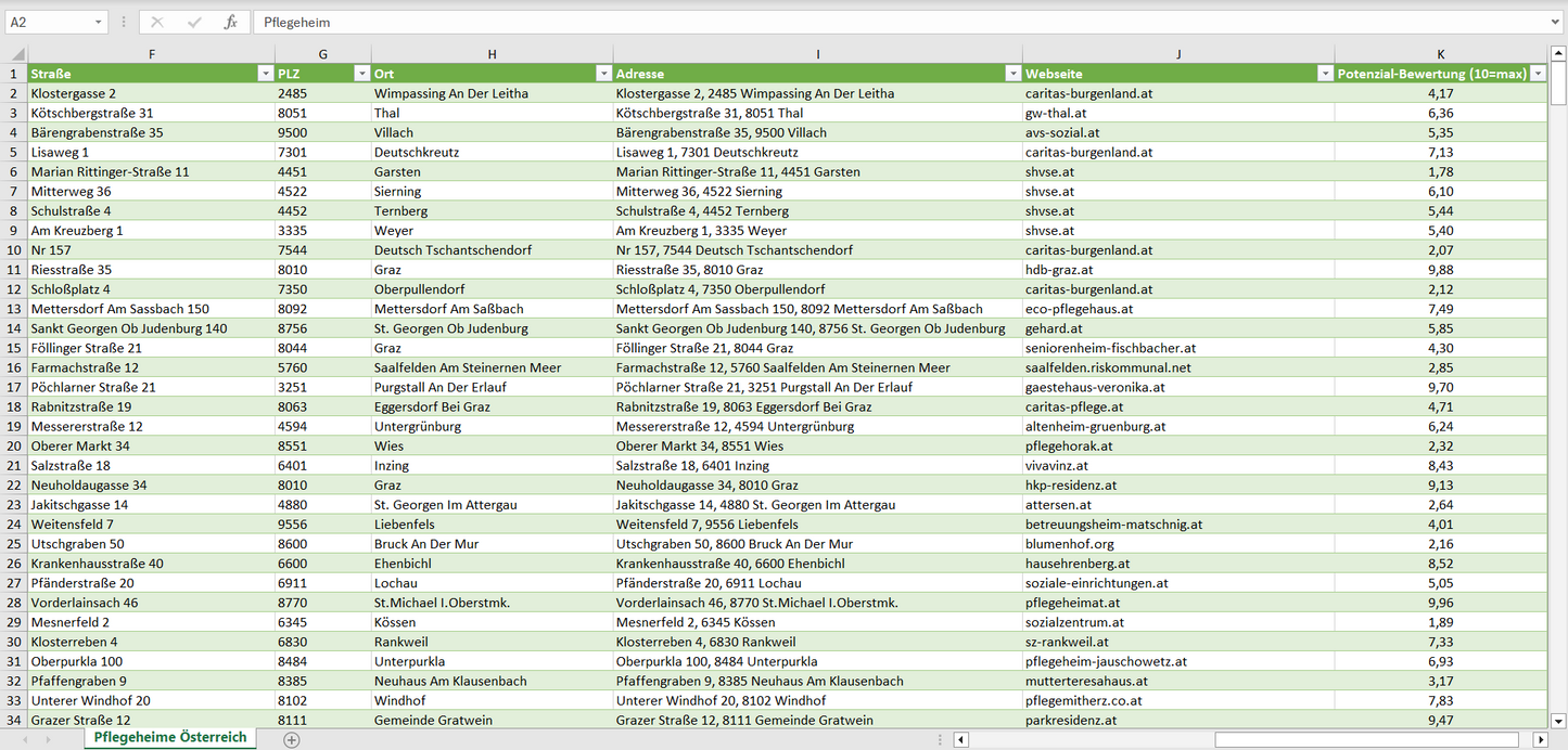 Weitere Vorschau der Liste mit den Pflegeheim Adressen