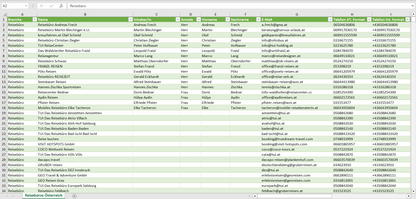 Vorschau der Liste mit den Reisebüro Adressen