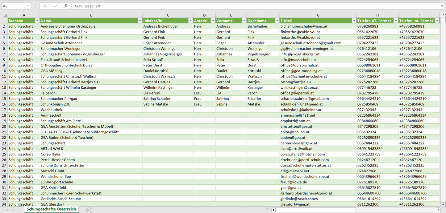 Vorschau der Liste mit den Schuhgeschäft Adressen