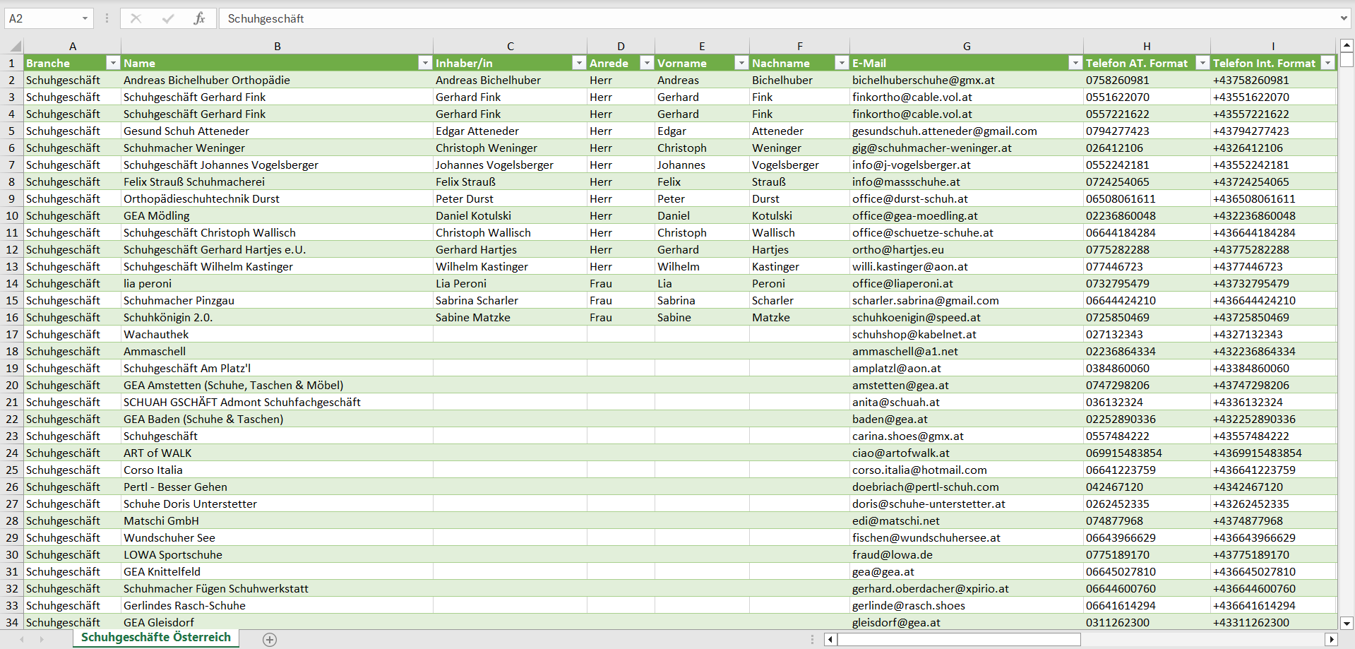 Vorschau der Liste mit den Schuhgeschäft Adressen